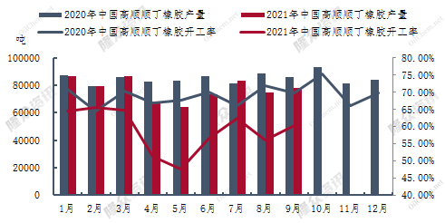 企业微信截图_16334014246956.png