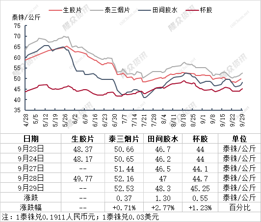 企业微信截图_16328983512273.png