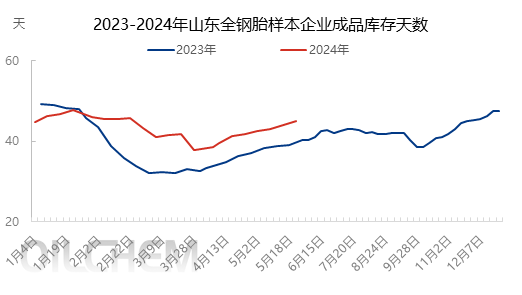 企业微信截图_17166051533843.png