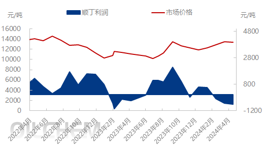 企业微信截图_17142726813427.png