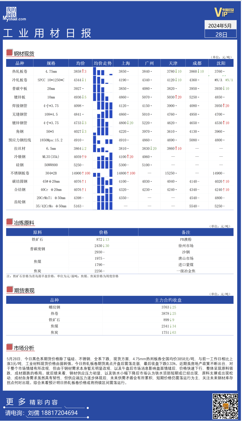 <a href='https://www.mysteel.com/' target='_blank' style='color:#3861ab'>Mysteel</a>日报：全国工业材料价格由弱转强