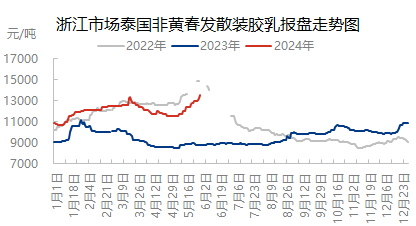 企业微信截图_17170621855231.png