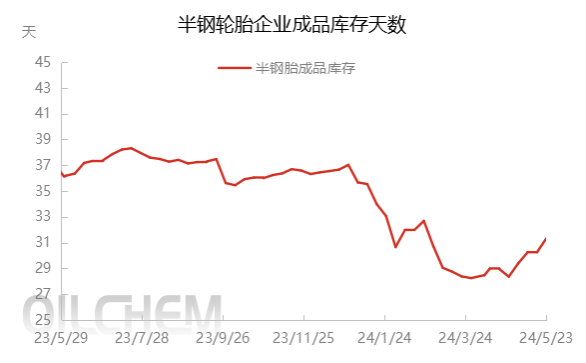 企业微信截图_17167942165640.png