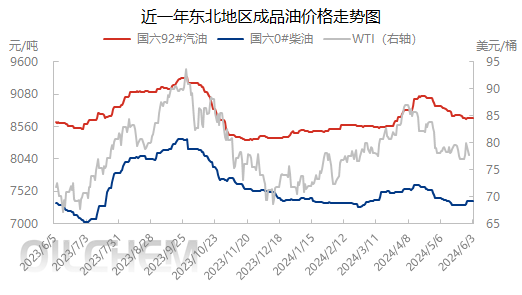 企业微信截图_17173971172066.png