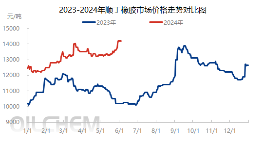 企业微信截图_17174916603143.png