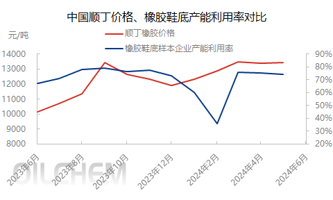 企业微信截图_17177288686100.png