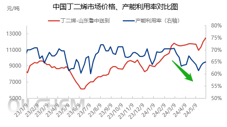 企业微信截图_17177205045535.png