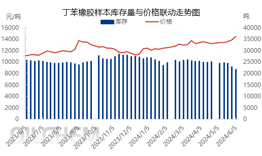 企业微信截图_17177461692776.png