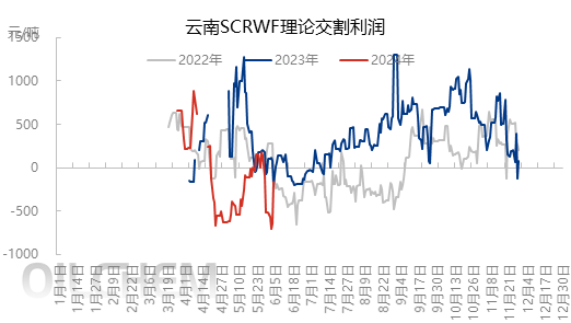 企业微信截图_17177463444855.png