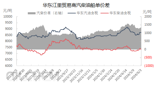 企业微信截图_17174599329549.png