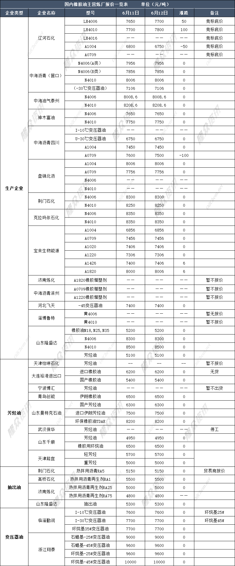 企业微信截图_1718157619653.png