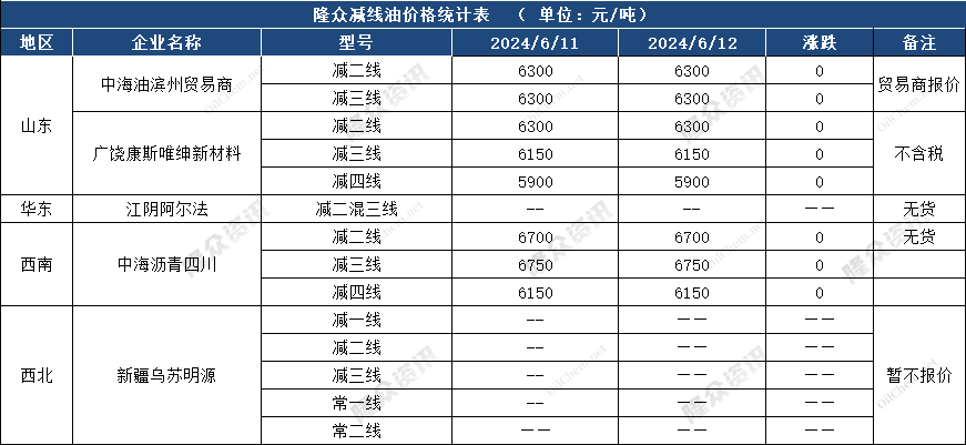 企业微信截图_17181600126430.png