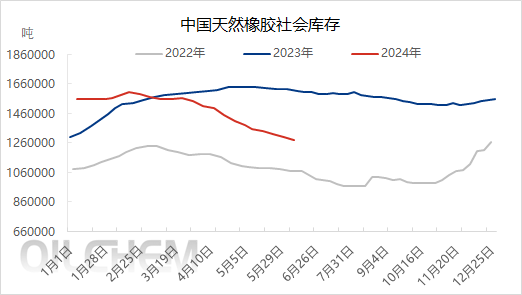 企业微信截图_17181600558125.png