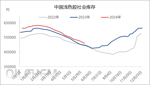 企业微信截图_1718160160273.png