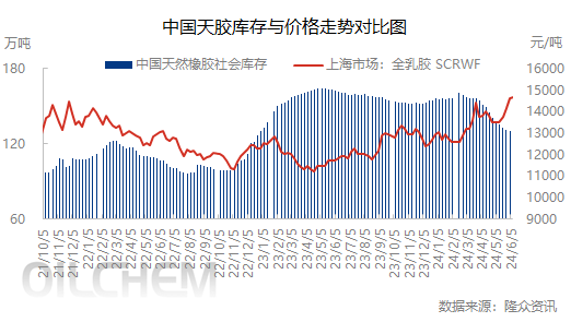 企业微信截图_17181604152721.png