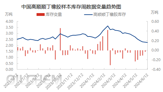 企业微信截图_17181756196135.png