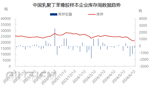 企业微信截图_17181770968379.png