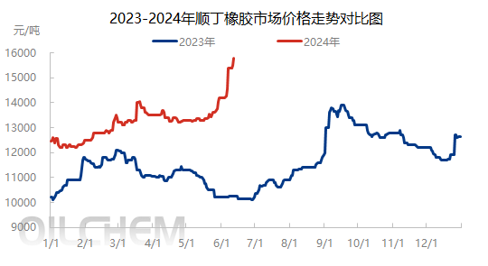 企业微信截图_17181801364152.png