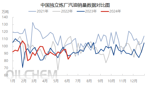 企业微信截图_17182661301966.png