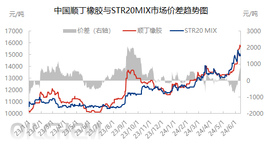 企业微信截图_17182762501964.png