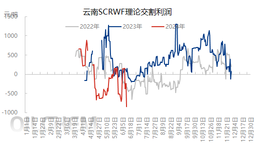 企业微信截图_17183491585548.png