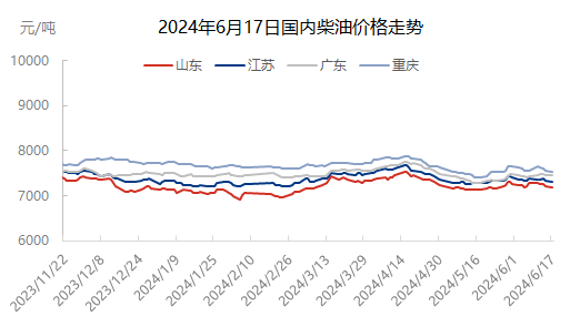 企业微信截图_17186040047807.png