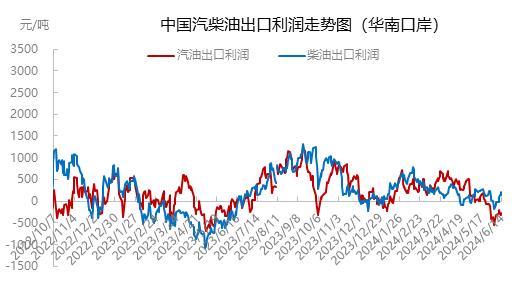 企业微信截图_17186935187075.png