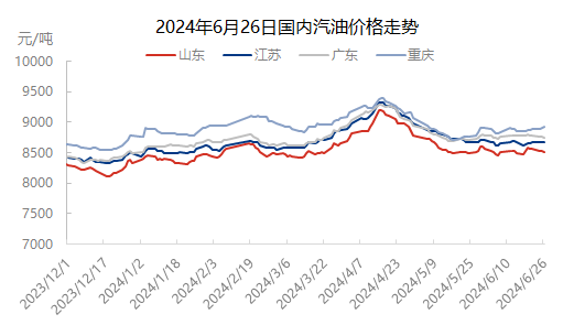 企业微信截图_17193941087869.png