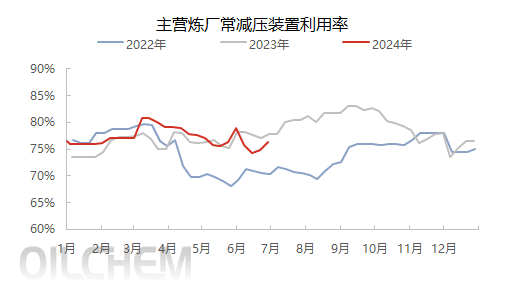 企业微信截图_17194645511201.png