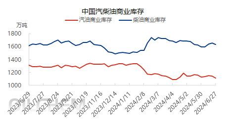 企业微信截图_17194732502670.png