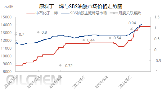 焦点1.png