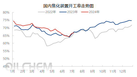 企业微信截图_17200838236500.png