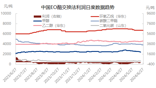 企业微信截图_17195395909968.png