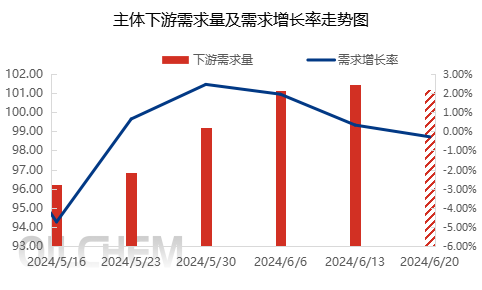 企业微信截图_17183466961787.png