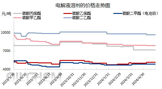 企业微信截图_17170524962080.png