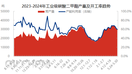 企业微信截图_17170306327099.png