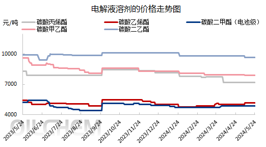 企业微信截图_17168760489028.png