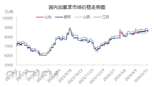 企业微信截图_17158490058274.png