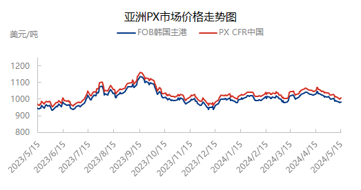 企业微信截图_1715763601683.png