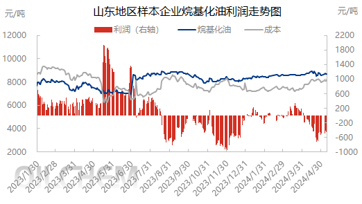 企业微信截图_17152438897071.png