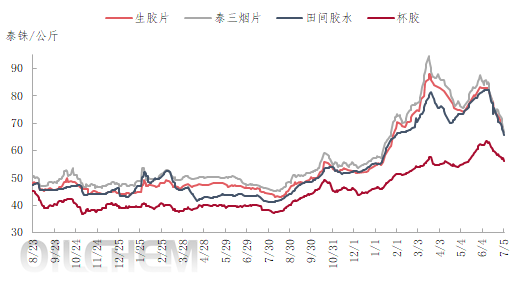 企业微信截图_17201574257080.png