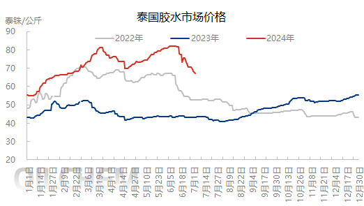 企业微信截图_17200871925120.png