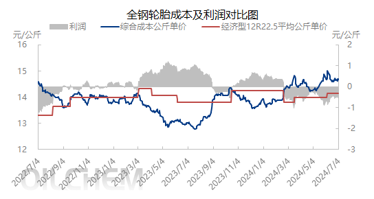 企业微信截图_17201587414183.png