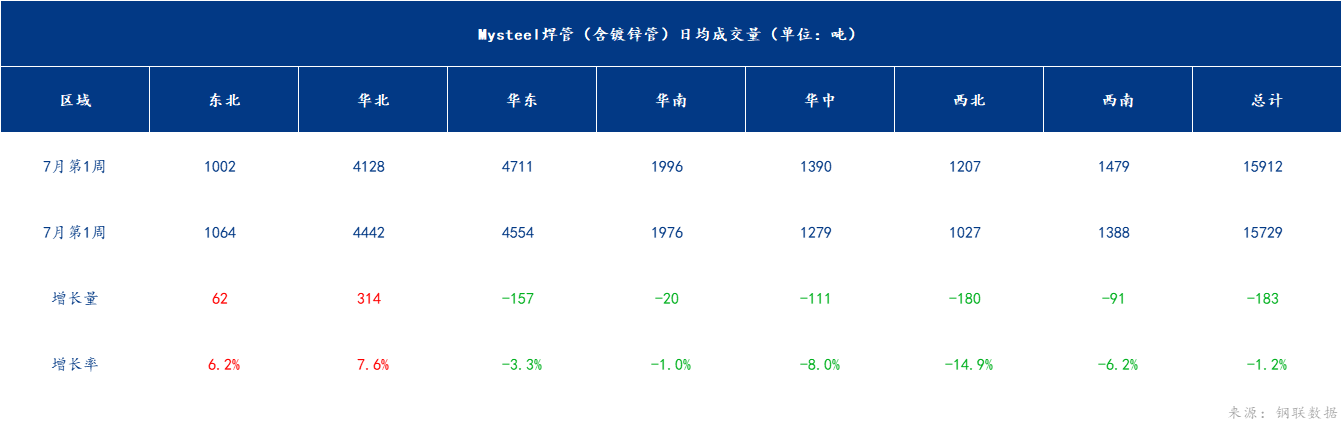 企业微信截图_17207755285913