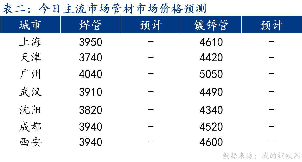 企业微信截图_17210042559090