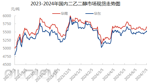 企业微信截图_17201591205393.png