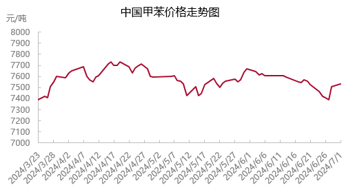 加氢苯10.png