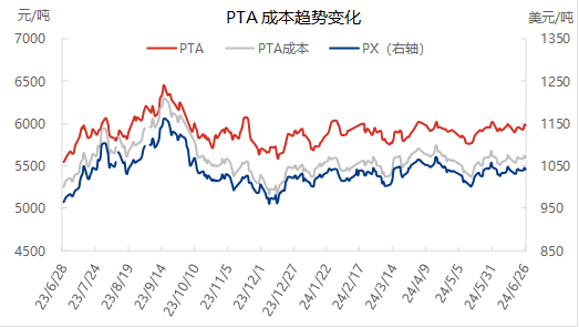 企业微信截图_17195347401563.png