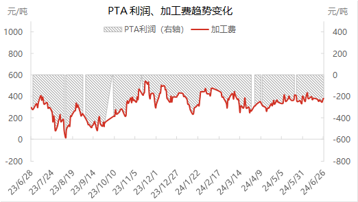 企业微信截图_17195347517556.png