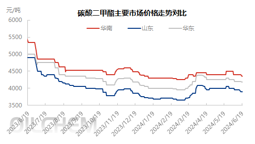 企业微信截图_17187841677260.png